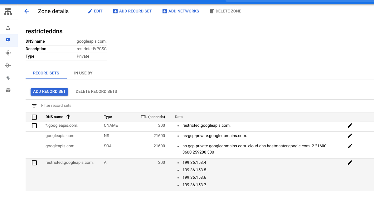 In Zone details, DNS name *.googleapis.com has restricted.googleapis.com in the Data field