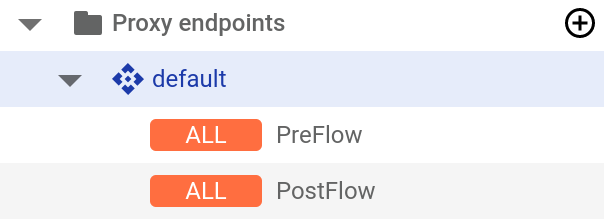 Select Proxy endpoints > default in the left-hand pane.