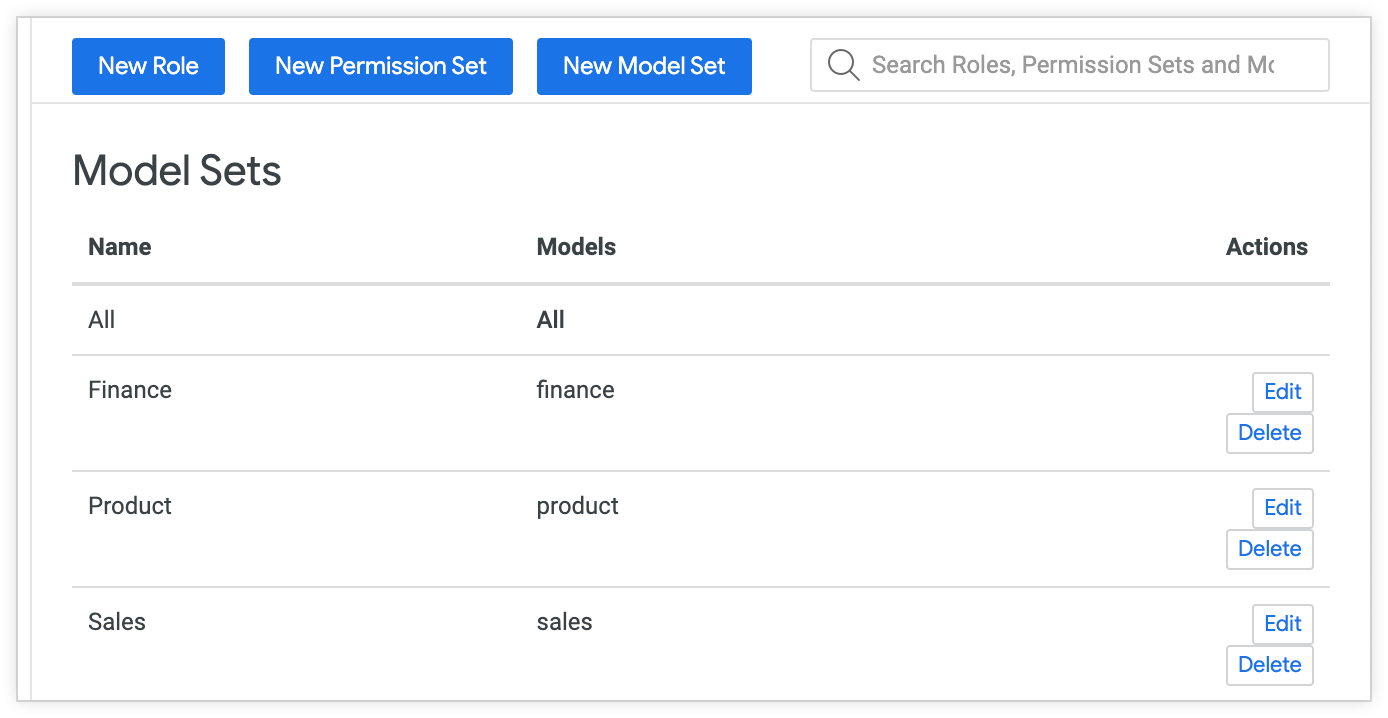 The finance, product, and sales models correspond to the Finance, Product, and Sales model sets on the Model Sets page.