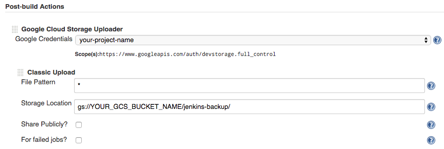 Interface for defining post build actions.