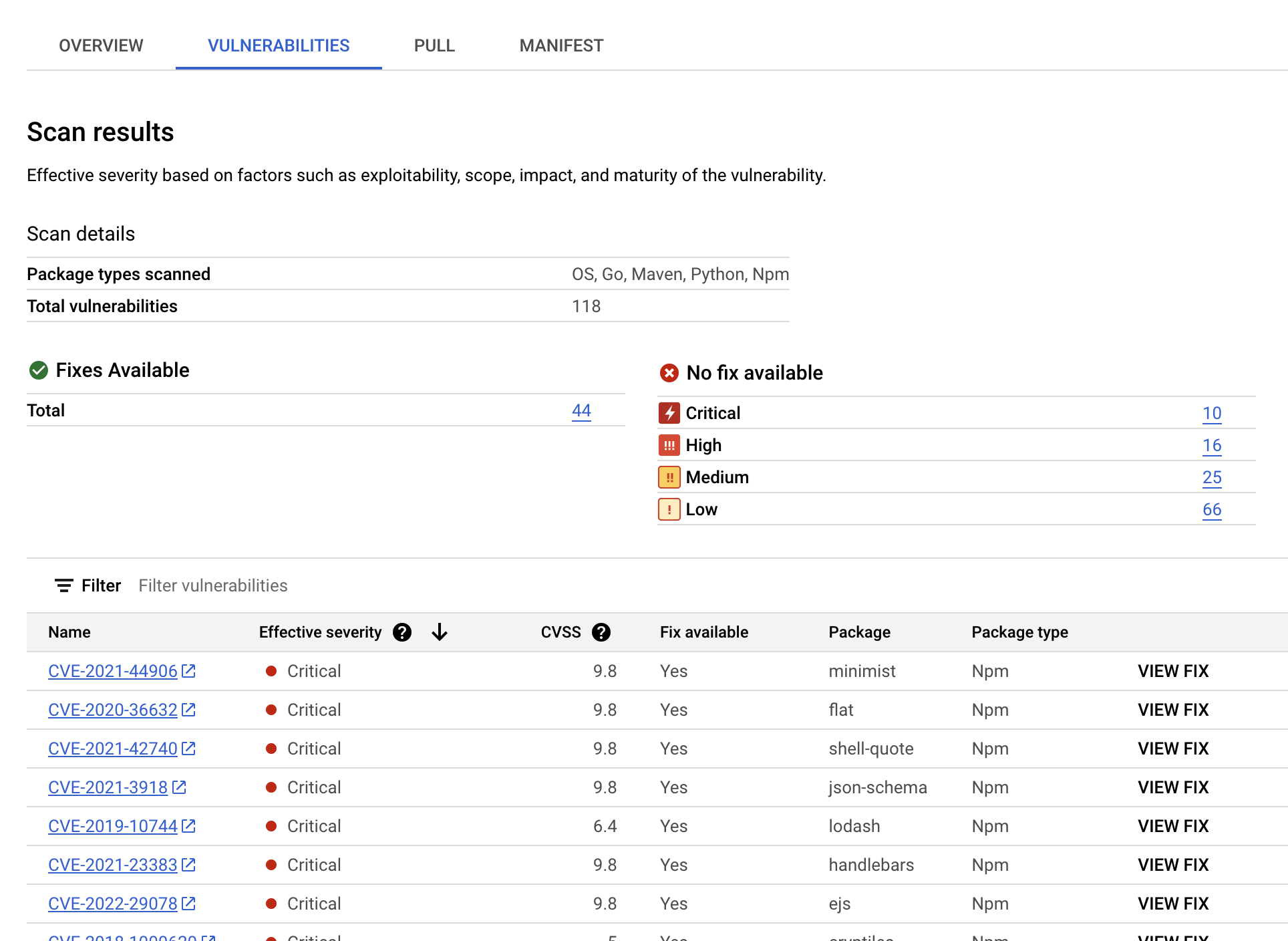 Screenshot of the Scan Results section with vulnerabilities, fixes, and effective severity