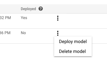 More actions menu for deployment