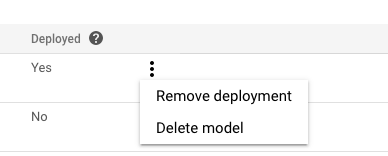 More actions menu with Remove deployment