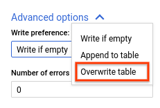 Overwrite table.