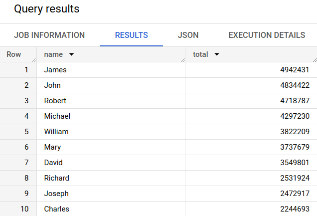 Quickstart Using The Cloud Console Bigquery Google Cloud