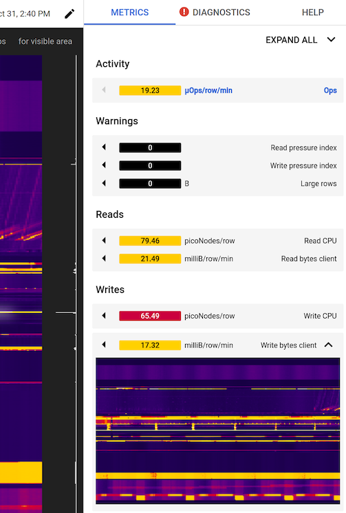 Contoh yang menampilkan panel multimetrik for_a_scan