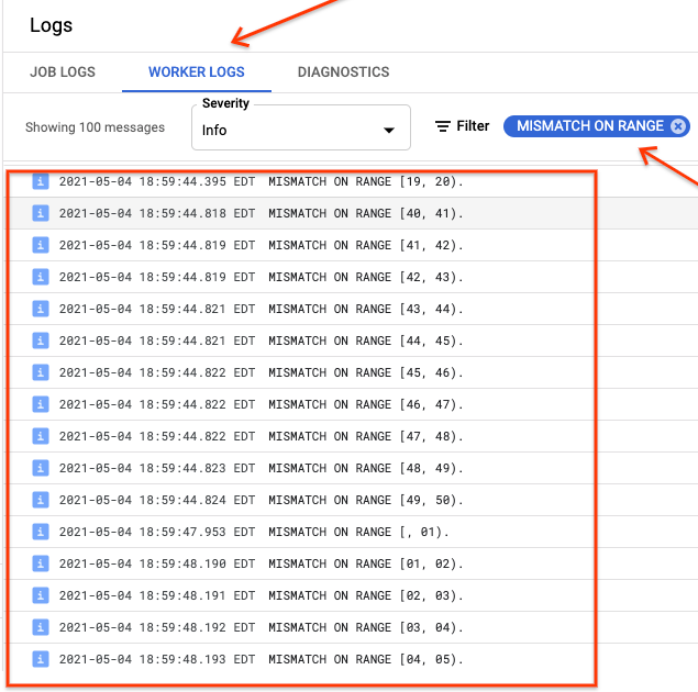 Registros de worker do Dataflow