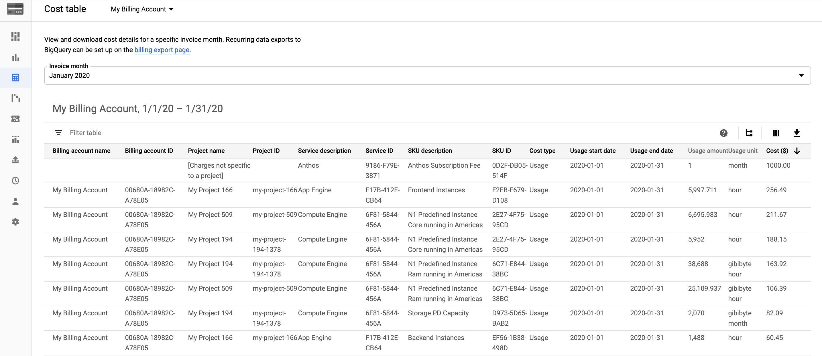 view-and-download-the-cost-details-of-your-invoice-or-statement-cloud