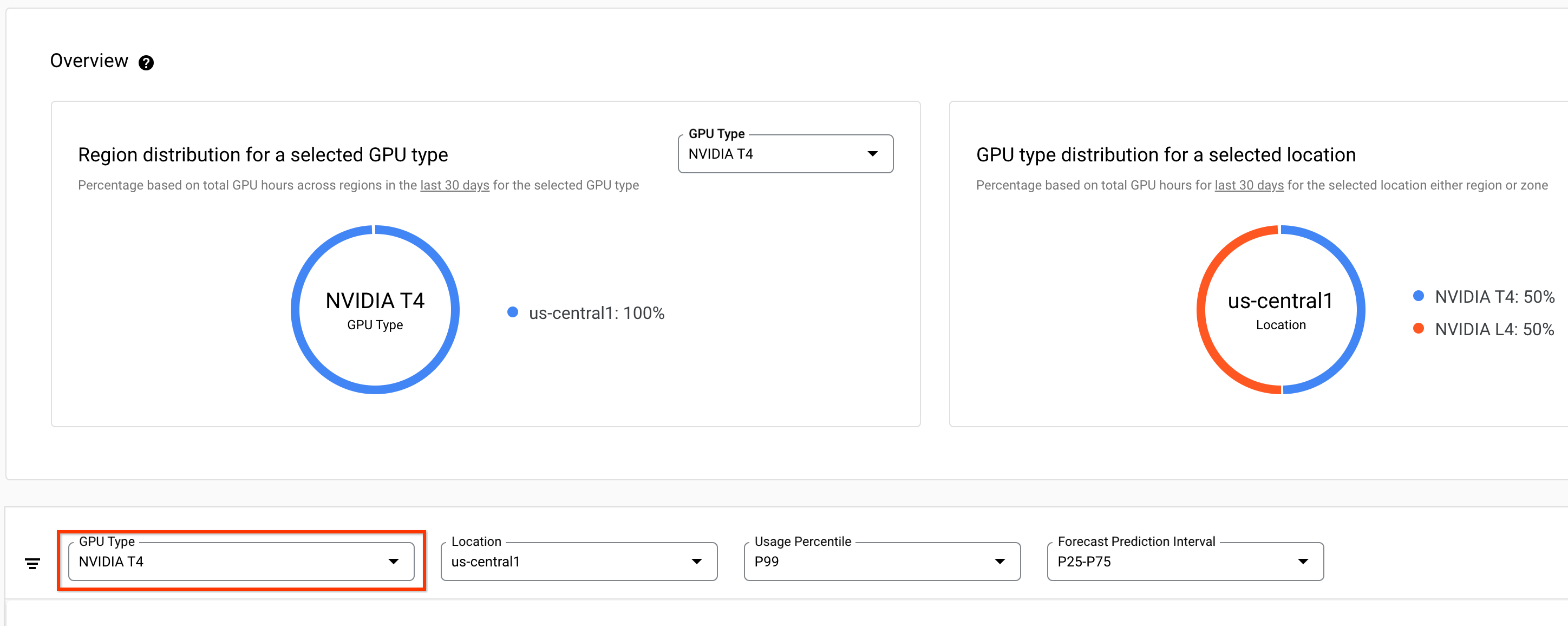 The GPU type list on the Capacity Planner page.