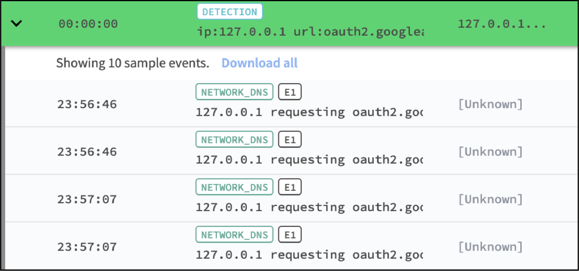 Detecção com eventos de exemplo