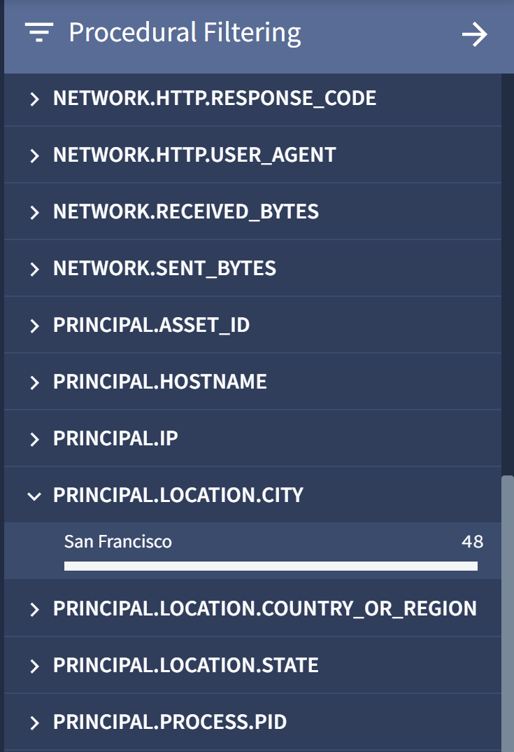 Procedural Filtering on Principal
Location