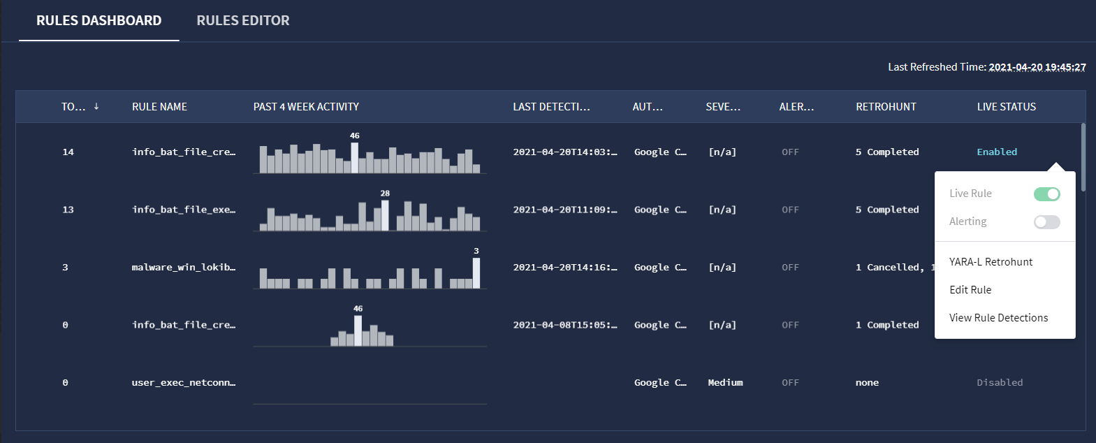 Historical Data