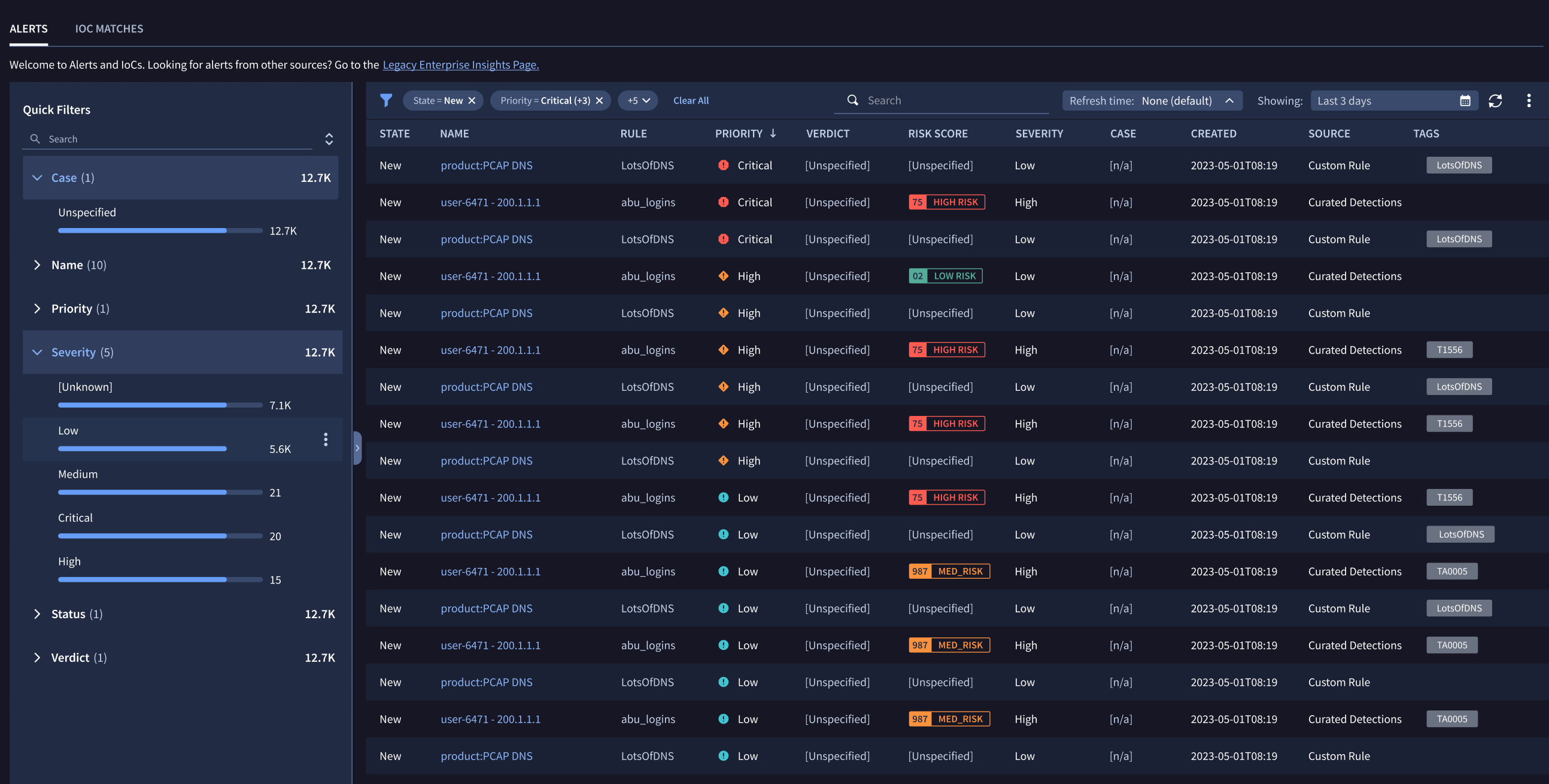 Alerts and IOCs