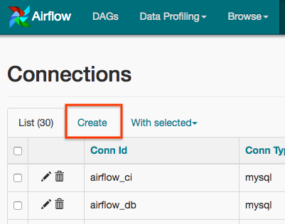 Airflow
screenshot. Click the Create tab.