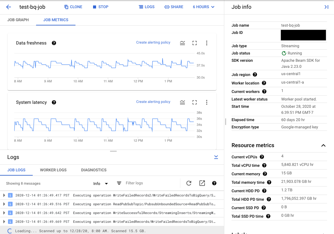 Visualização da interface de monitoramento do Dataflow com a guia &quot;Métricas do Job&quot; selecionada.
Neste modo, é possível visualizar os gráficos de métricas do Job, as informações e os registros do Job, os registros do worker, diagnósticos
e a ferramenta de seleção de horário.
