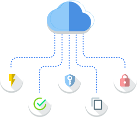 Cloud sql gcp