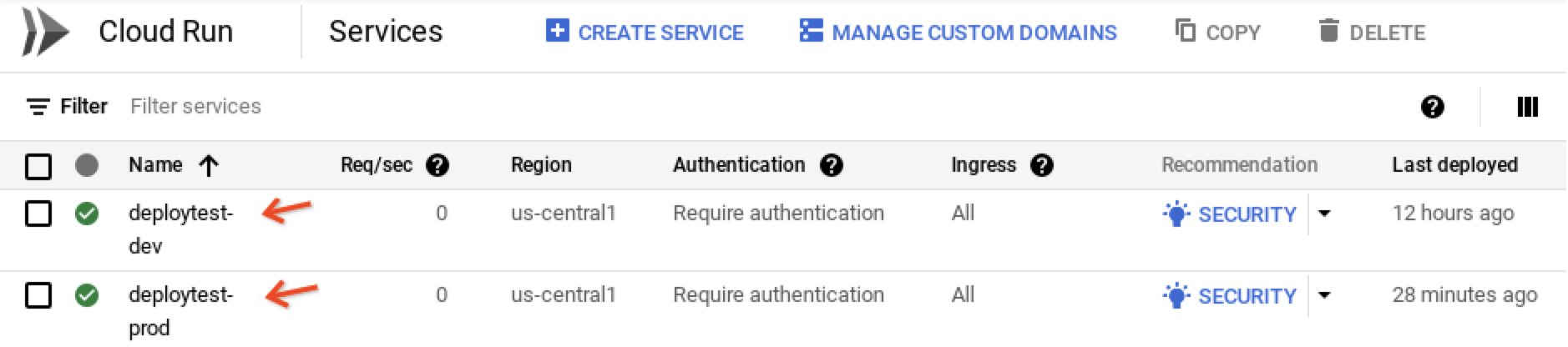 Services Cloud Run