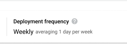 La métrica de frecuencia de implementación, que se ve en la página de detalles de la canalización de entrega
