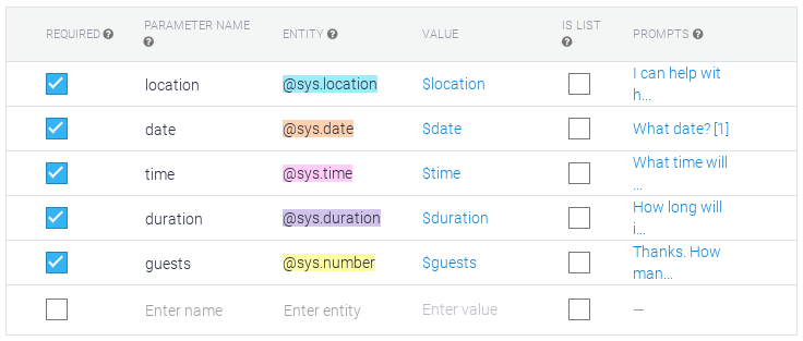Screenshot of required parameters fields