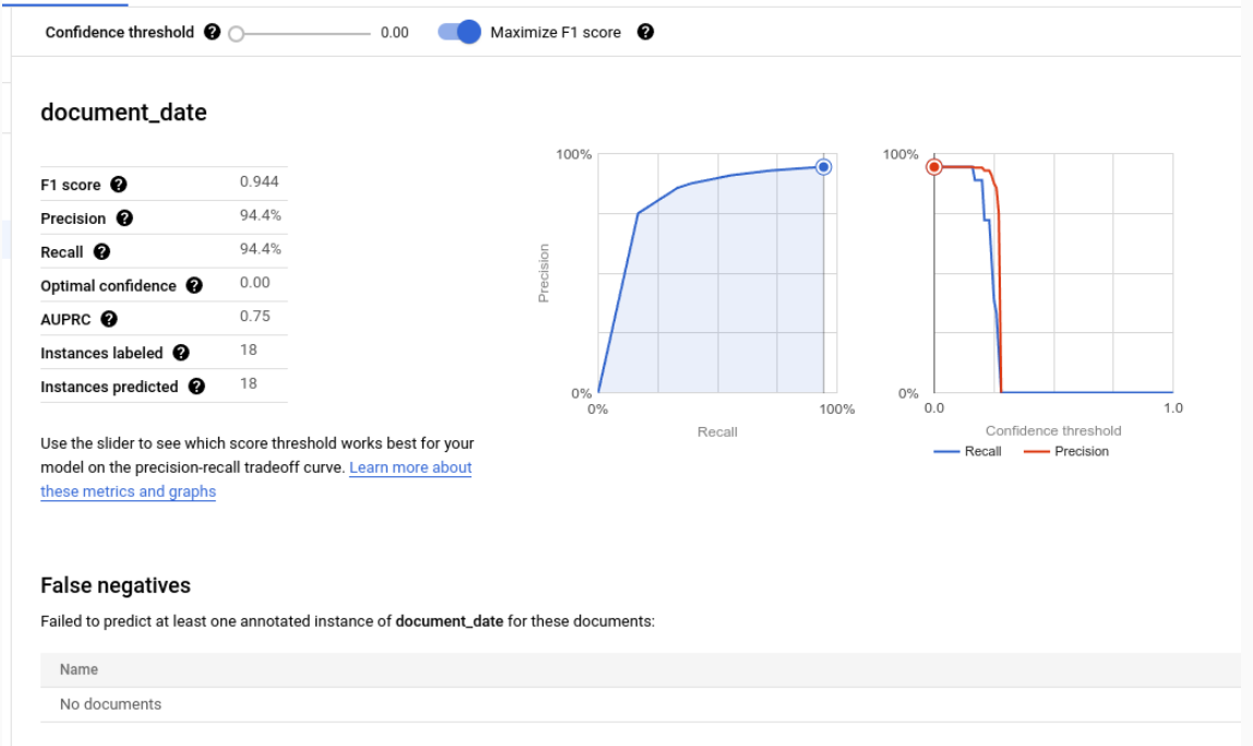 evaluate-the-performance-of-processors-2