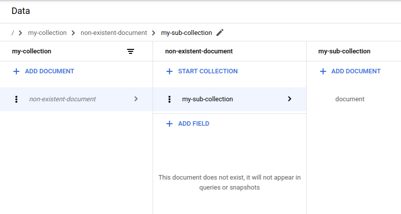 Firestore data viewer in the console, showing a hierarchy of documents with a missing document highlighted and a warning message.