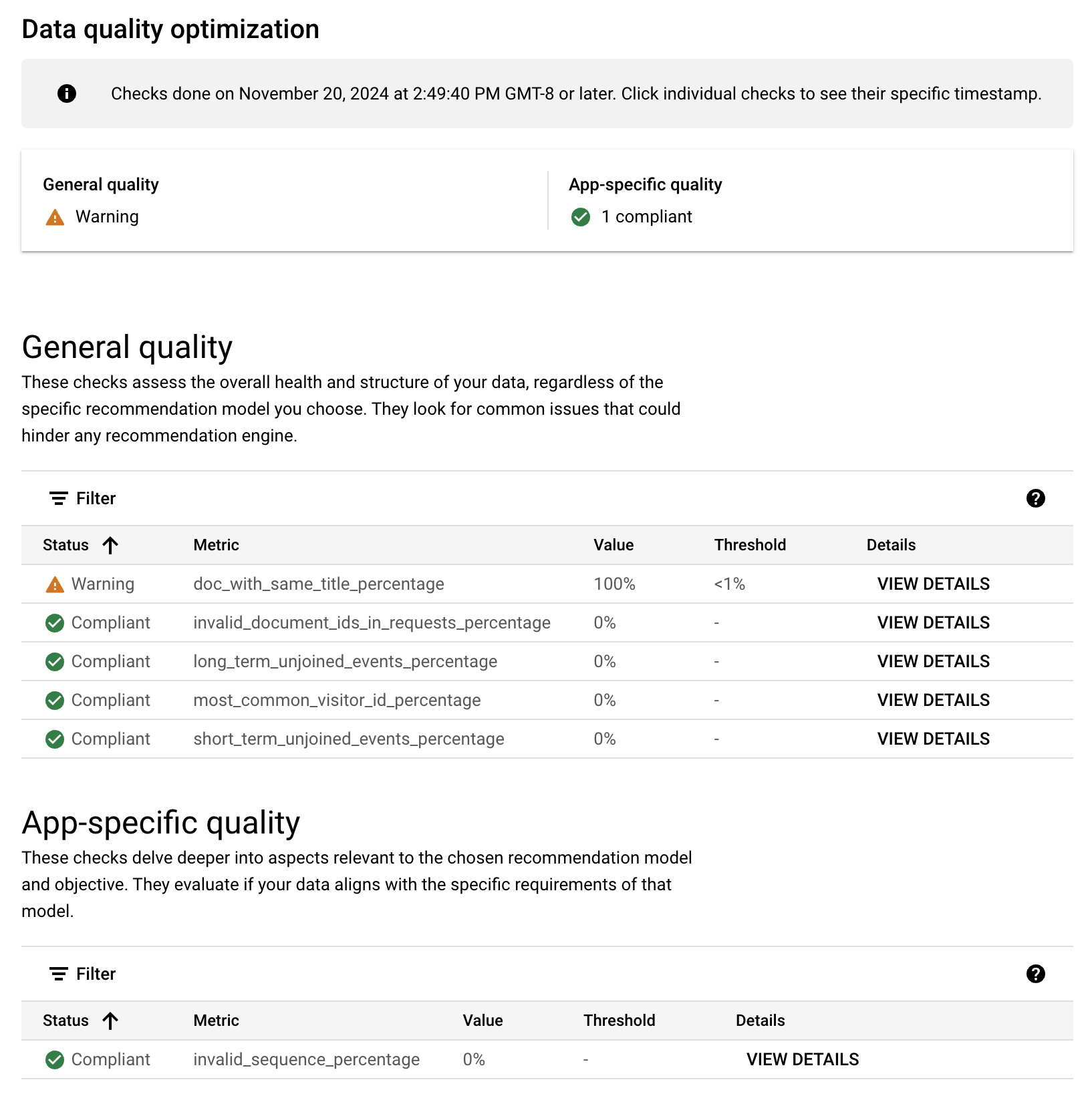 La pestaña de optimización muestra una métrica de advertencia para la calidad general doc_with_same_title_percentage