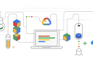Google Cloud ソリューション デザインパターン