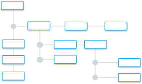 アーキテクチャ図用のアイコンのライブラリ Google Cloud Platform