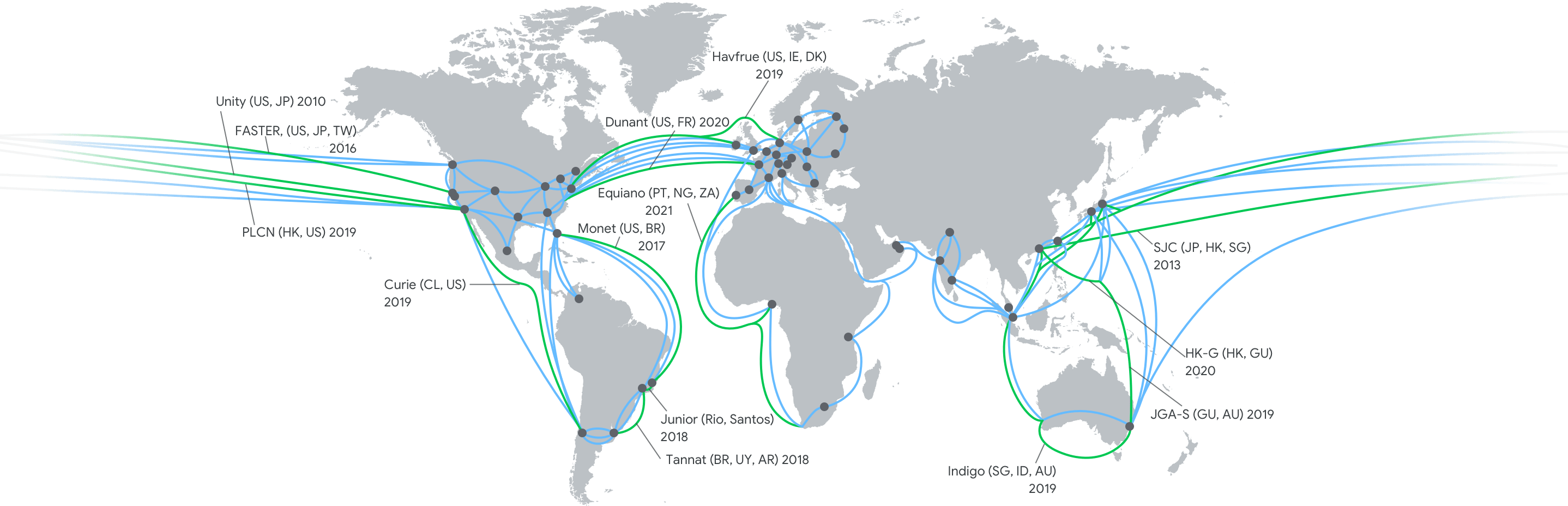 Architecture: Delivering Aggregated Travel Data with Minimal Latency