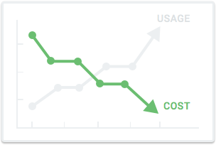 Pricing compute engine