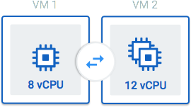 Google cloud instance cost