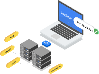 Net Qmail Big-dns Patch