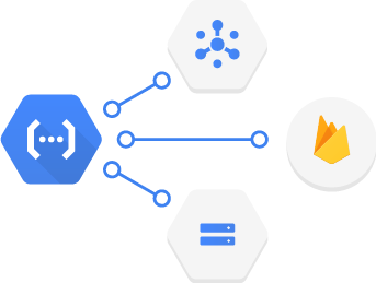 Cloud Functions - Serverless Environment to Build and Connect Cloud ...