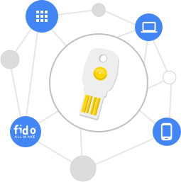 google cloud titan security key