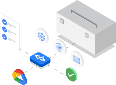 用於與 Google Cloud 產品和服務互動的工具和程式庫