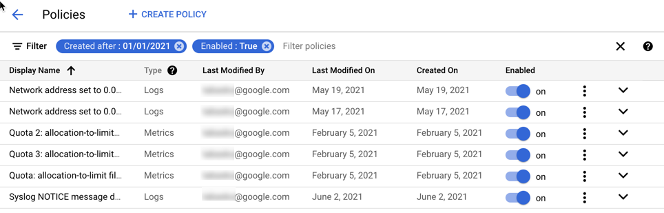 To distinguish log-based alerts and metric-based alerts, use the **Type**
column in the list of alerting policies.