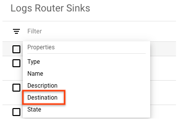 Find all sinks that route logs to the default bucket.