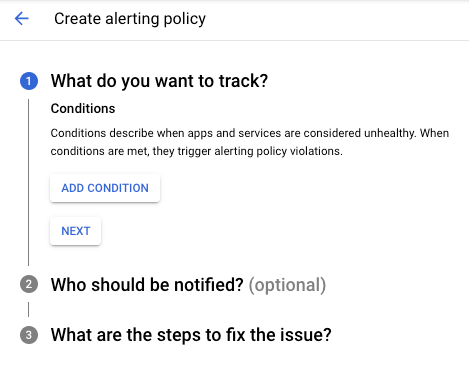 Interface for creating an alerting policy.