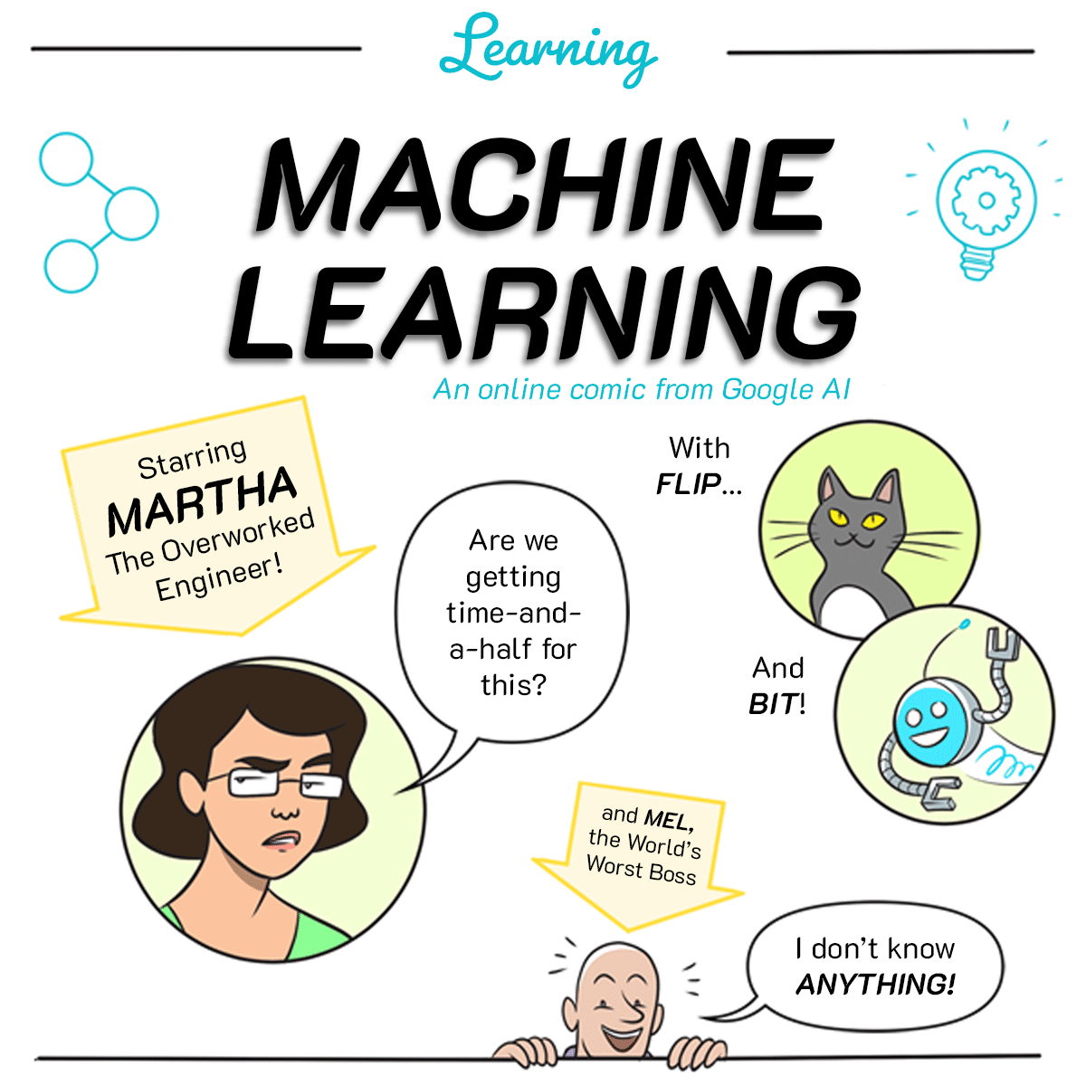google machine learning products
