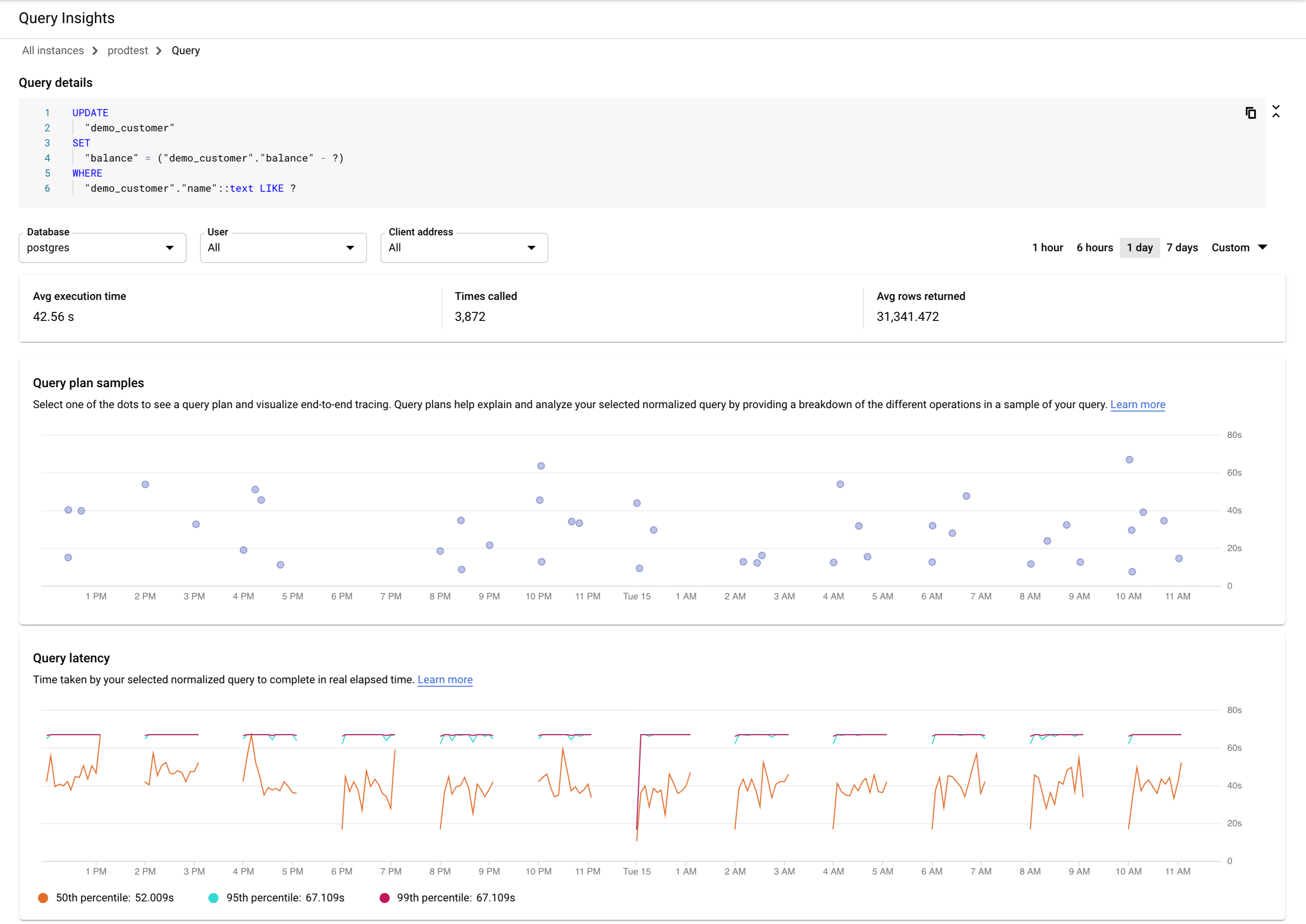 Mostra i grafici di carico e latenza del database per un
         una query specifica.