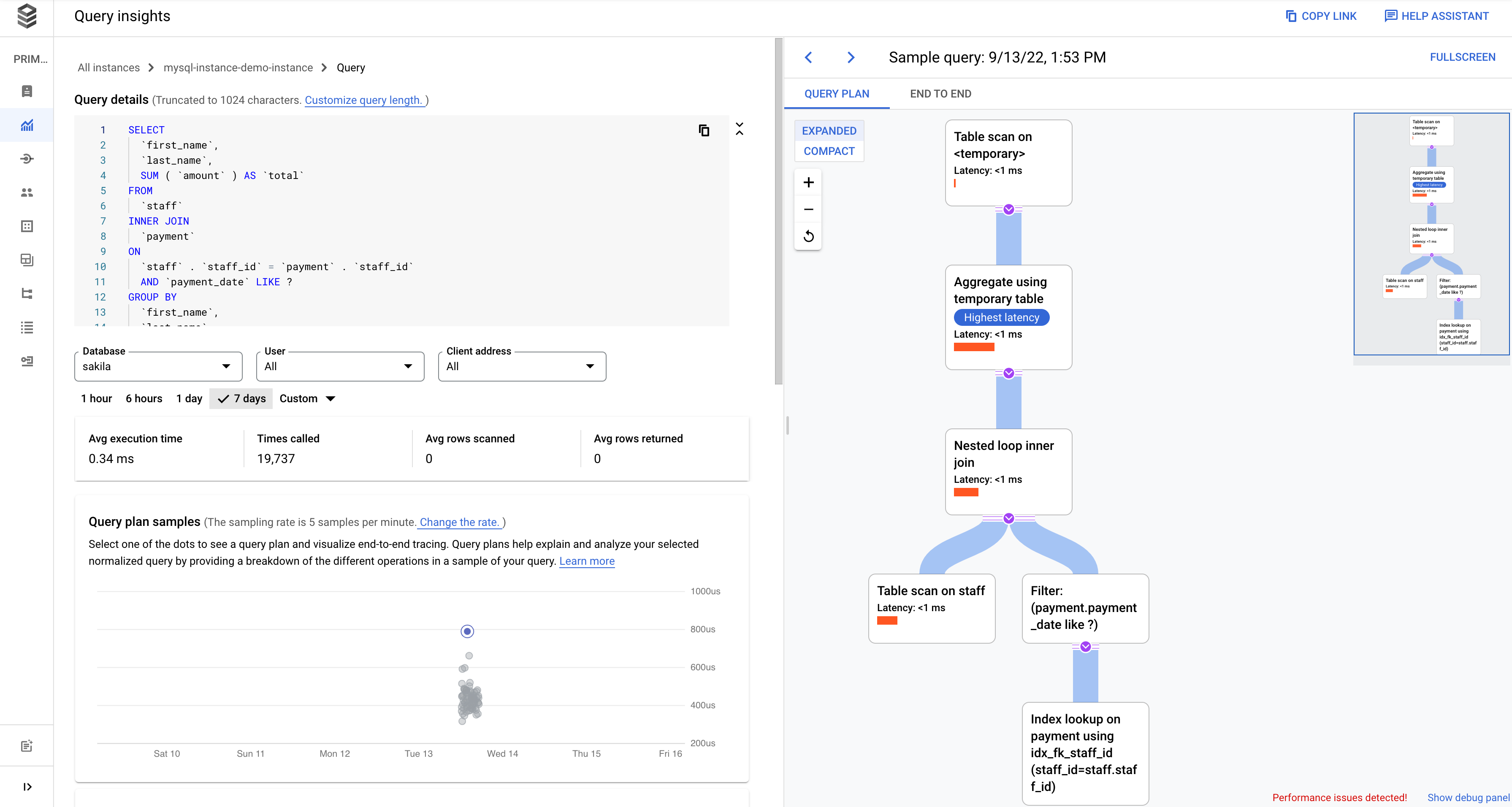 Use Query insights to improve query performance Cloud SQL for