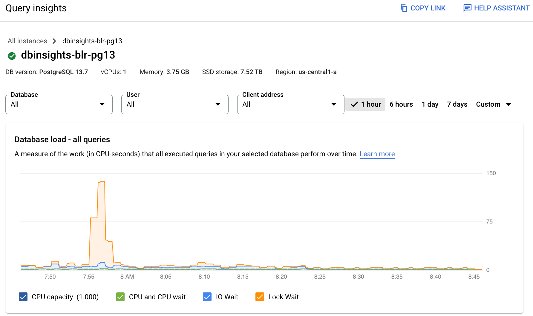 Query Insights ダッシュボードに、データベース、ユーザー、アドレスのプルダウン メニューが表示されています。プルダウン メニューの右側には、期間を設定するフィルタがあります。また、グラフには上位のクエリのデータベース負荷が表示されます。グラフの下部には、CPU 容量、CPU と CPU 待機、IO 待機、ロック待機の選択ボックスと、クエリのタブとタグのタブがあります。