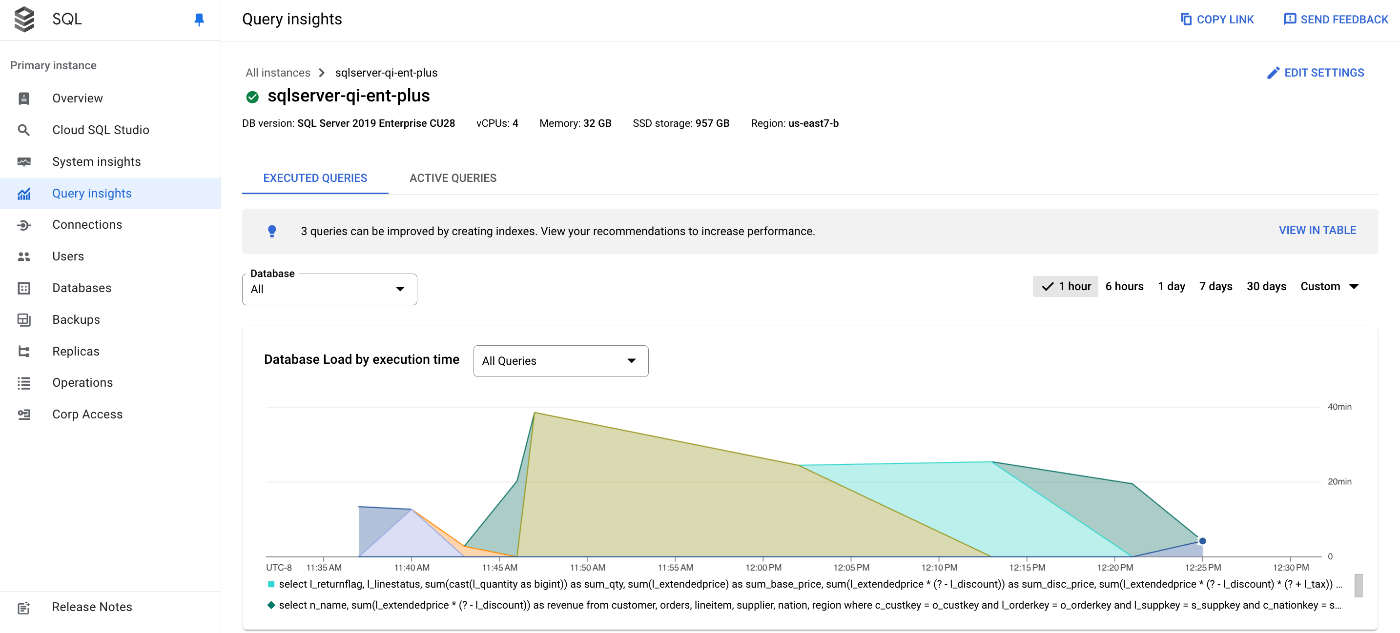 Menampilkan dasbor Query Insight, dengan menu drop-down
         untuk database. Di sebelah kanan menu drop-down,
         terdapat filter untuk menyetel rentang waktu.