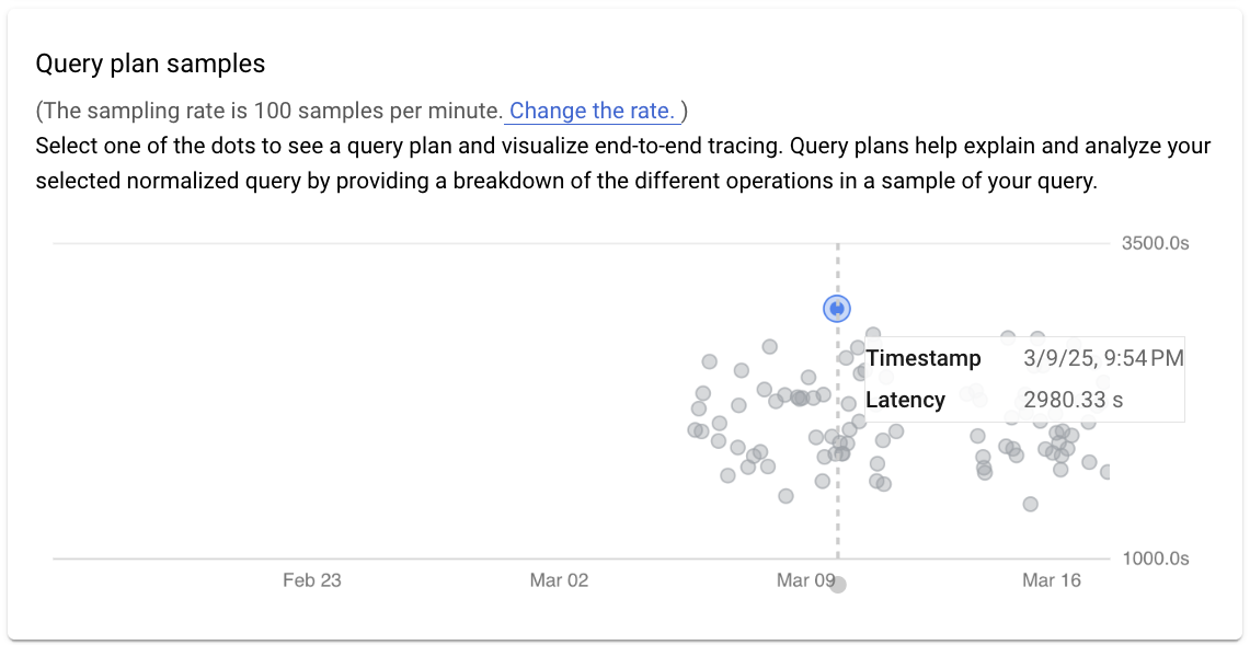 Zeigt einen Abfrageplan und eine Visualisierung des End-to-End-Tracing.