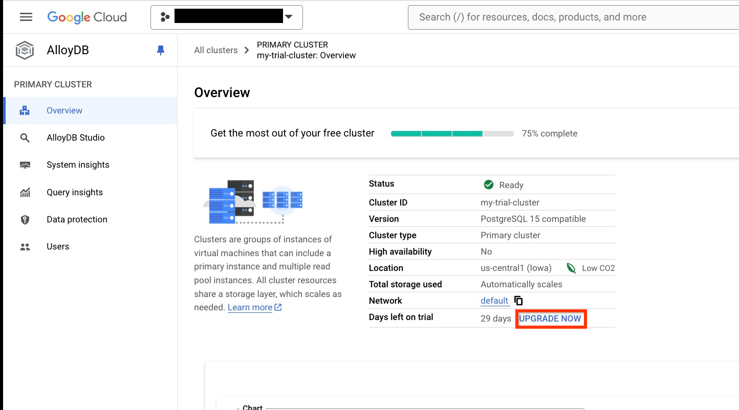 Screenshot of the AlloyDB Overview page in the Google Cloud console, highlighting the Upgrade now button.