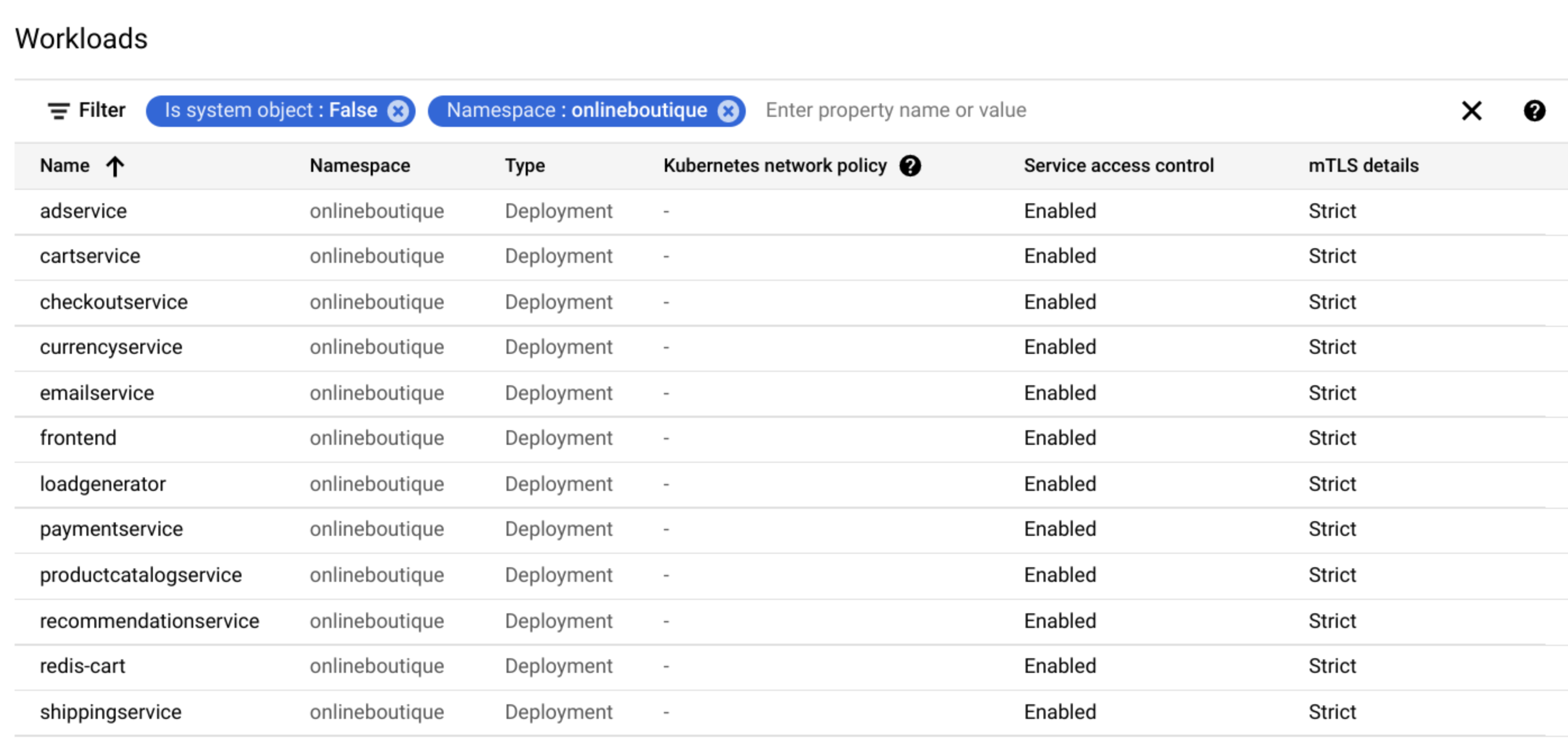 Daftar mendetail setiap workload dan kontrol akses layanannya serta status mTLS