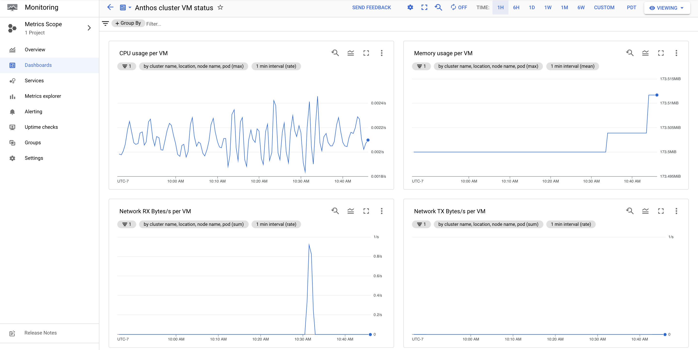 Détails de l'état de la VM du cluster Anthos