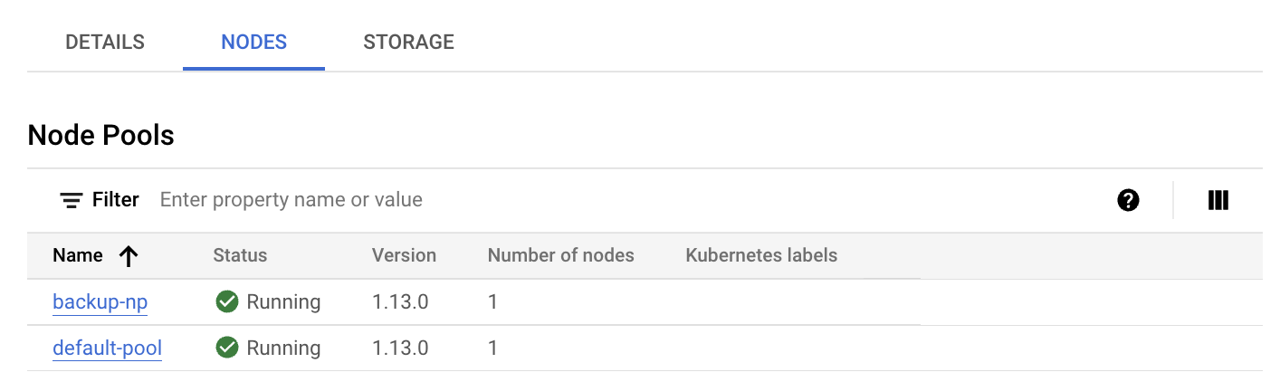 Daftar node screenshot