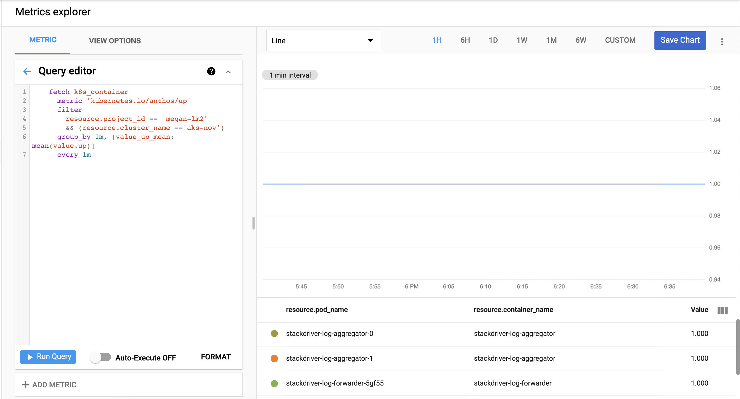 Monitoramento para cluster anexado