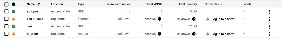Google Kubernetes Engine 叢集清單的螢幕截圖